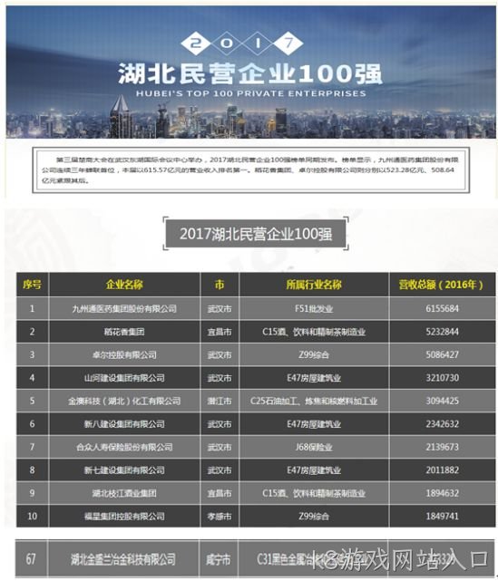 2017年度企业社会责任报告1