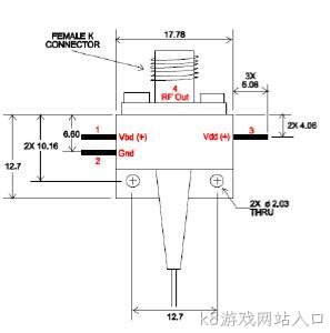 产品